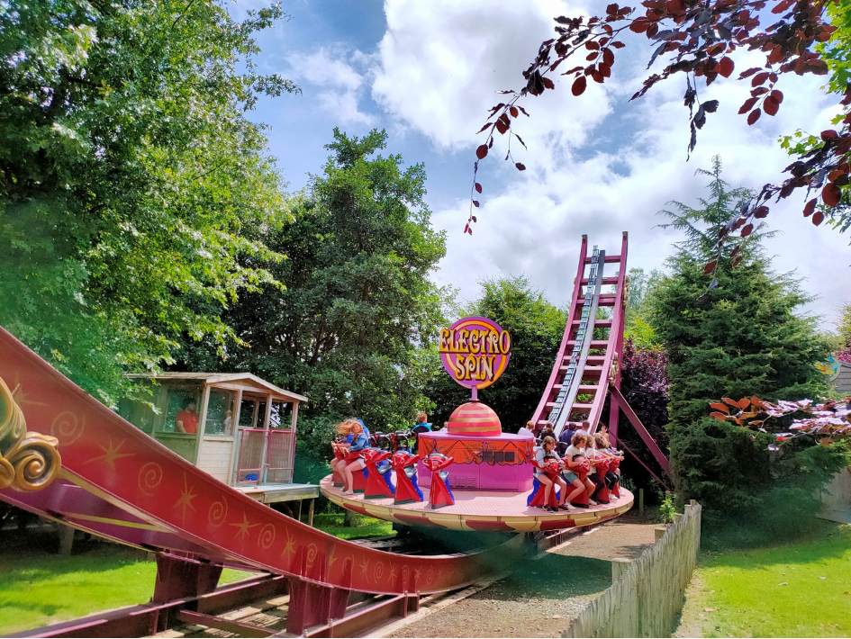 Bocasse Electro Spin